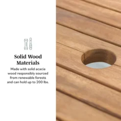 Ravenscroft Modern Boho Acacia Wood Slat Top Rectangle Extendable Outdoor Table - Saracina Home 21 Ravenscroft Modern Boho Acacia Wood Slat Top Rectangle Extendable Outdoor Table - Saracina Home -Saracina Home Sales Store GUEST f9321751 574a 4b63 b13c cf020783e26b